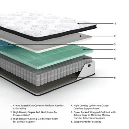 Chime 12 Inch Hybrid Queen Mattress