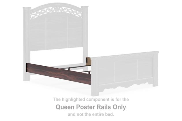 Glosmount Queen Poster Rails