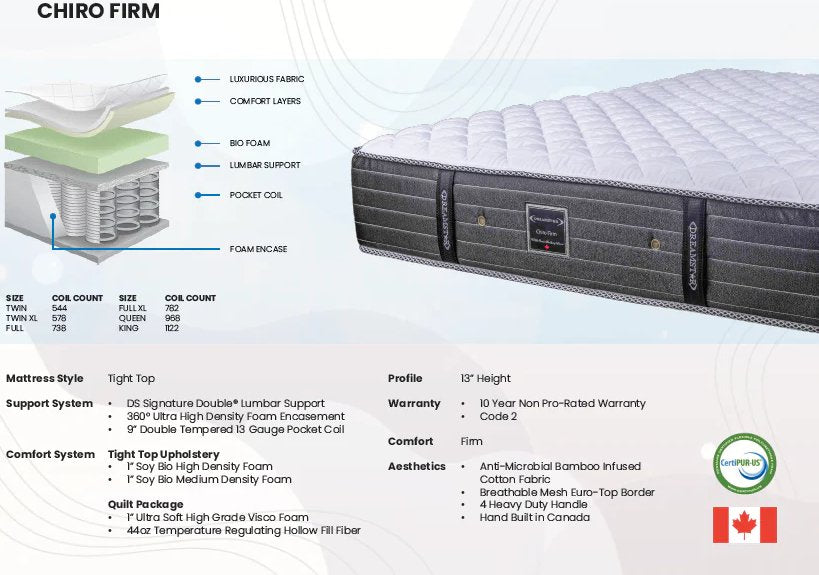 Chiro Firm Mattress - Dreamstar