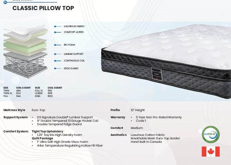 Classic Mattress - Dreamstar