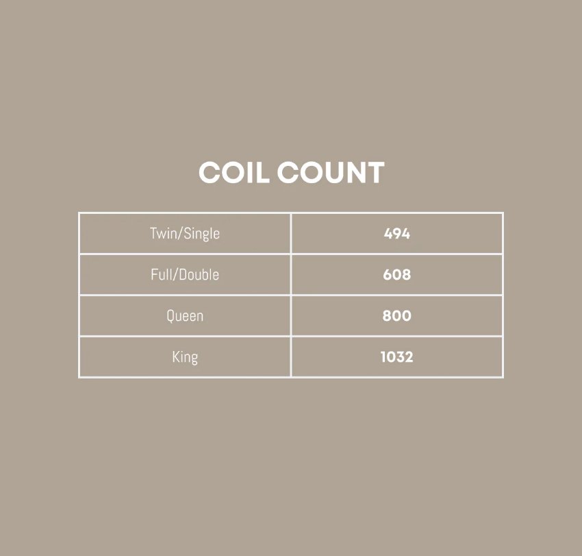 Classic Mattress - Dreamstar