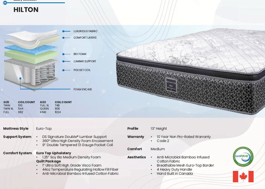 Hilton Mattress - Dreamstar