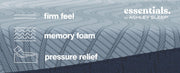 Peak 2.0 8 Memory FoamMattress