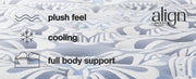 Plush Luxe 2.0 Mattresses