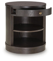 Forestmin Accent Tables