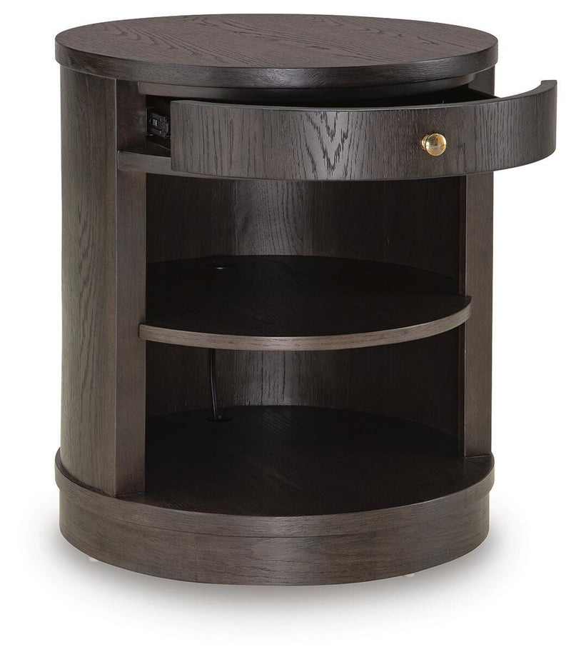 Forestmin Accent Tables