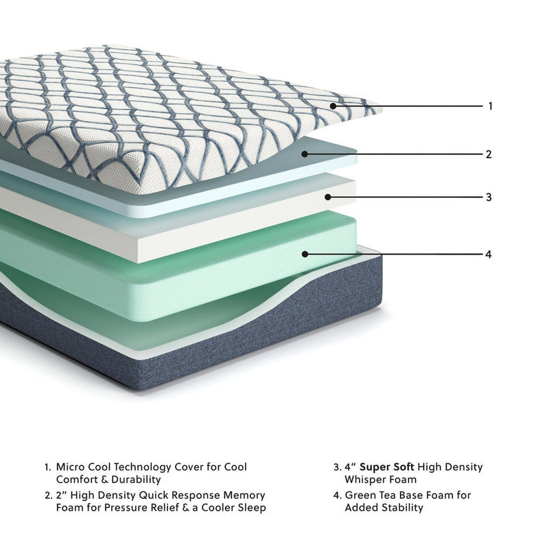 12 Inch Memory FoamMattress