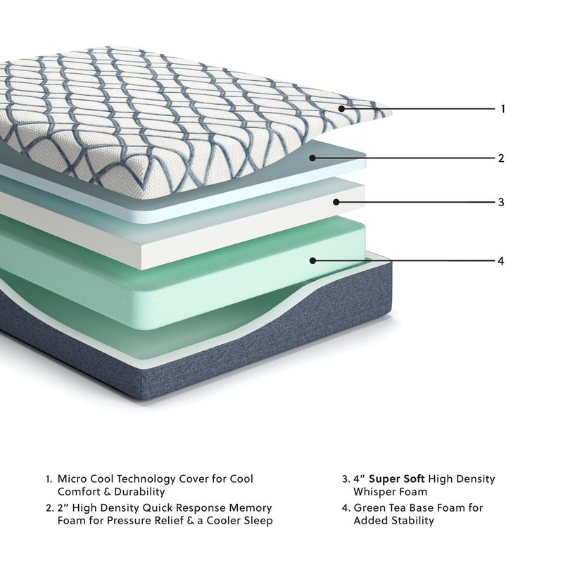 12 Inch Chime Elite Mattresses