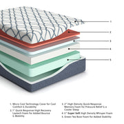 14 Inch Chime Elite Mattresses