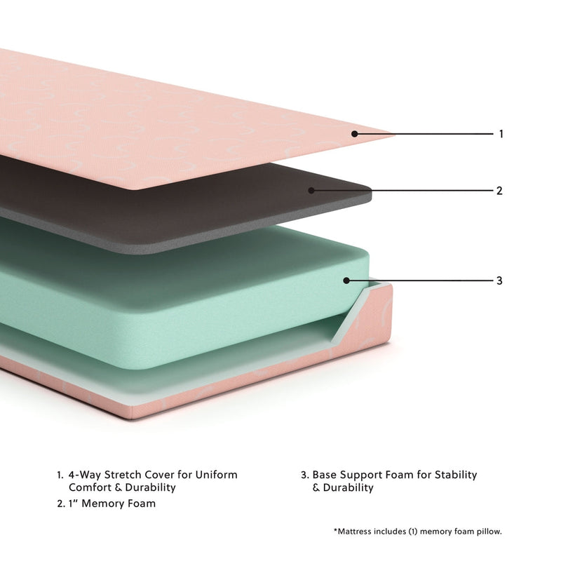 iKidz CoralMattress