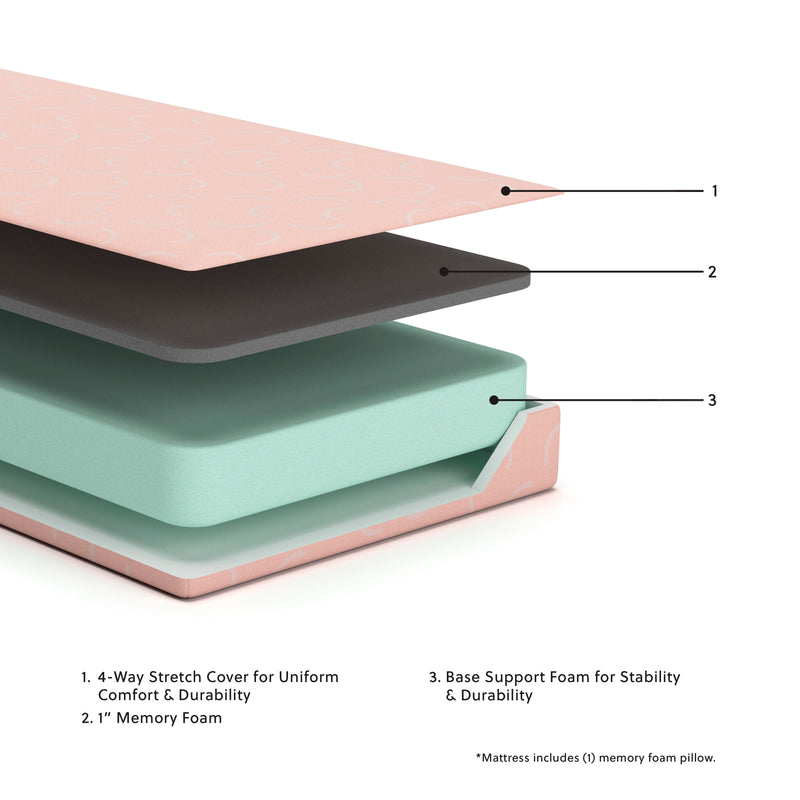 IKidz Coral Mattresses
