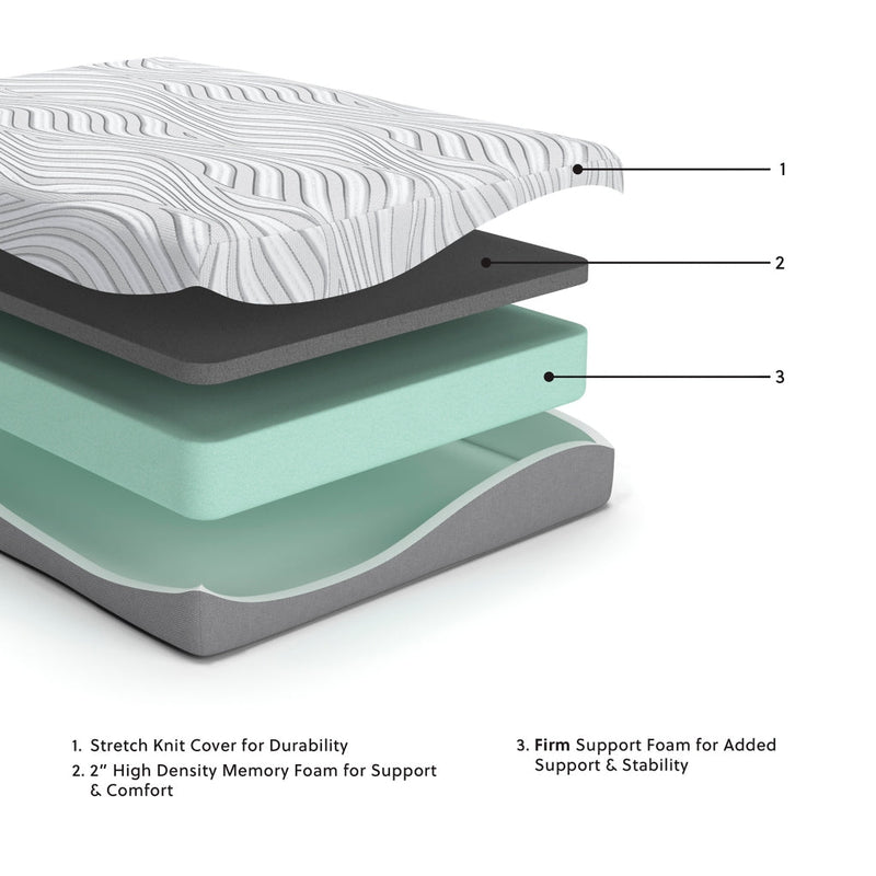 12 Inch Memory FoamMattress