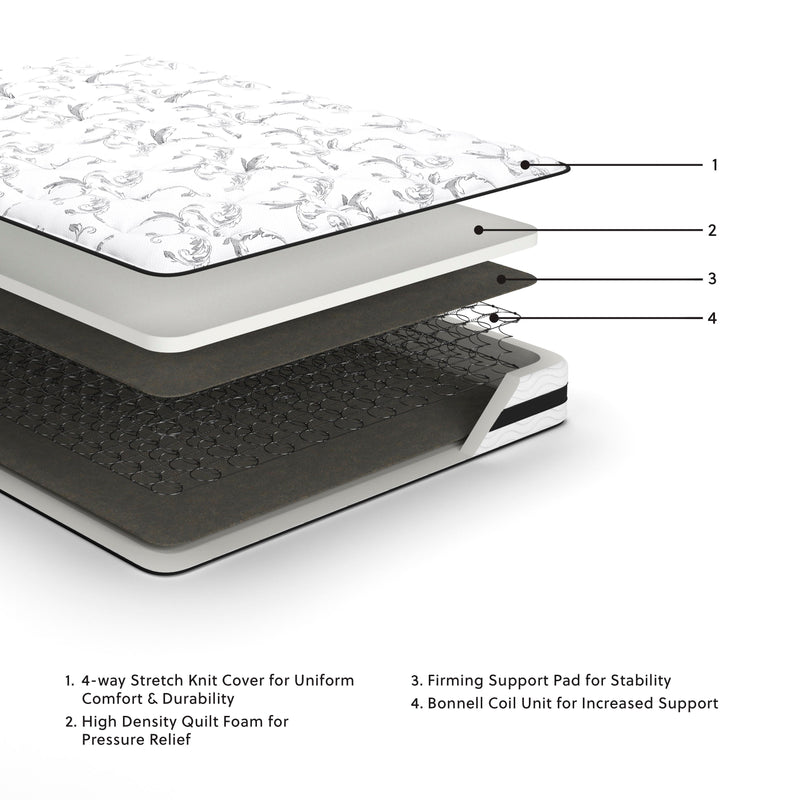 8 Inch Chime Innerspring Mattresses