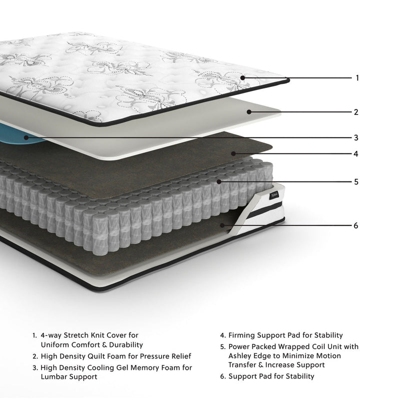 Chime 10 Inch HybridMattress