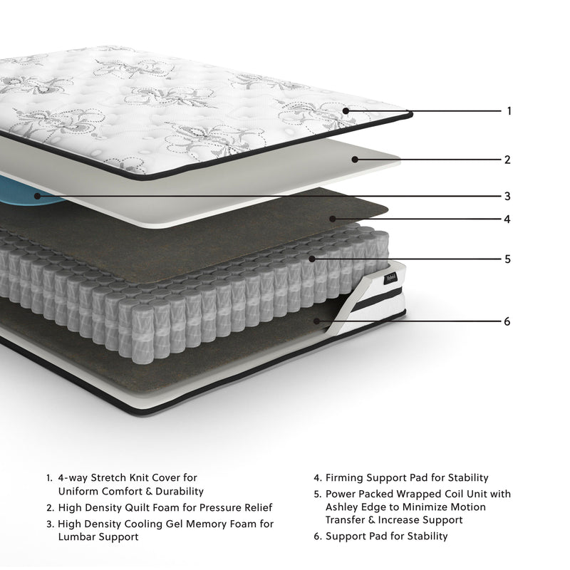 Chime 10 Inch Hybrid Mattresses