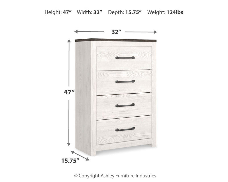Gerridan Bedroom Sets