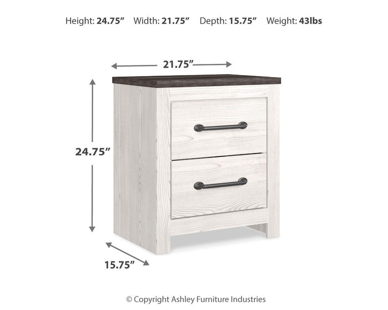 Gerridan Bedroom Sets