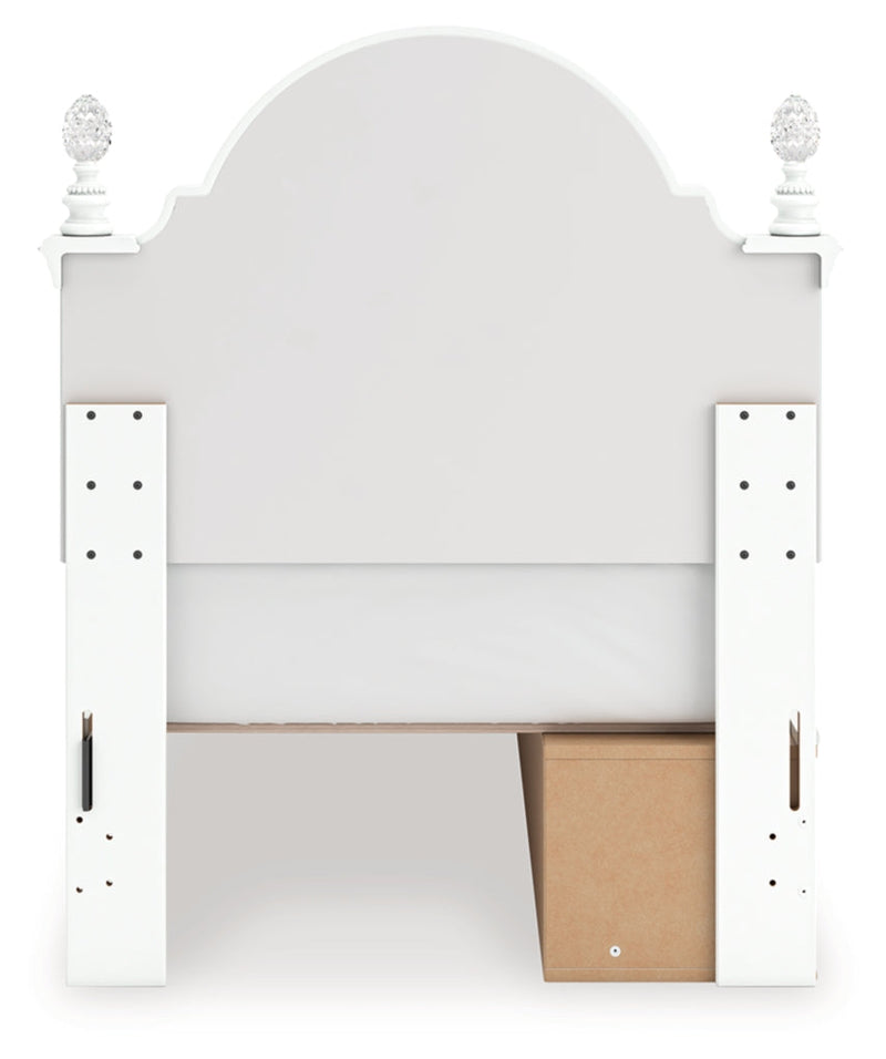 Kozlani Upholstered Panel Bed, Dresser, Mirror & Nightstand, Bedroom Set