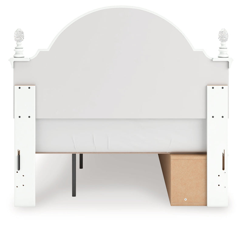 Kozlani Upholstered Panel Bed, Dresser, Mirror & Nightstand, Bedroom Set