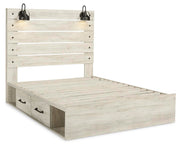 Cambeck Beds