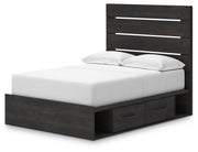 Delmorta Beds