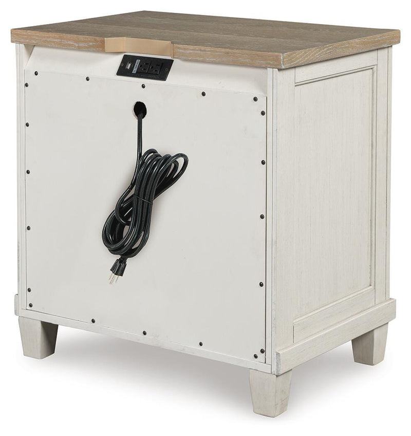 Shaybrock Bedroom Sets