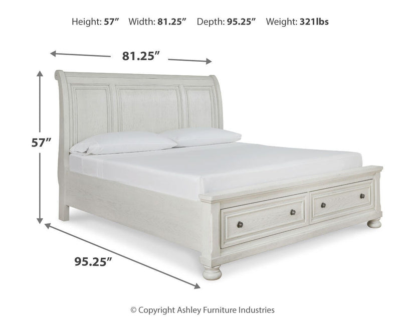 Robbinsdale Beds