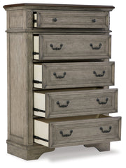 Lodenbay Dresser & Chest