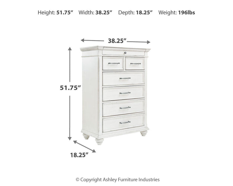 Kanwyn Dressers and Chests