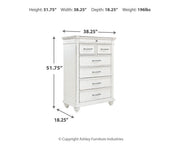 Kanwyn Bedroom Sets