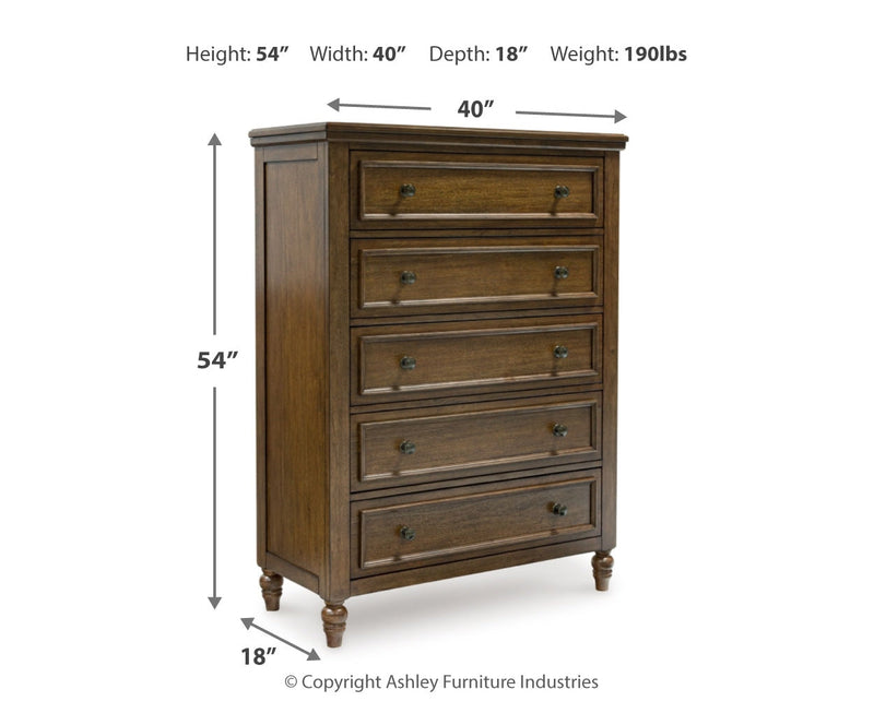 Sturlayne Upholstered Panel Bed, Dresser, Mirror, Chest & Nightstand, Bedroom Set