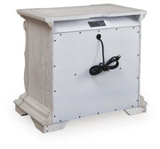 Bruchandi Bedroom Sets