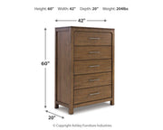 Cabalynn Bedroom Sets