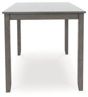 Caitbrook RECT DRM Table
