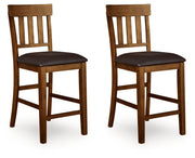 Ralene Upholstered Barstool Upholstered Barstool