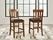 Ralene Upholstered Barstool