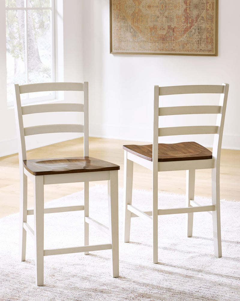 Brinfern Bar Stools