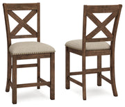 Moriville Upholstered Barstool Default Title