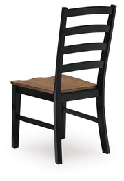 Wildenauer Dining Sets