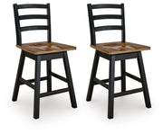 Wildenauer Bar Stool