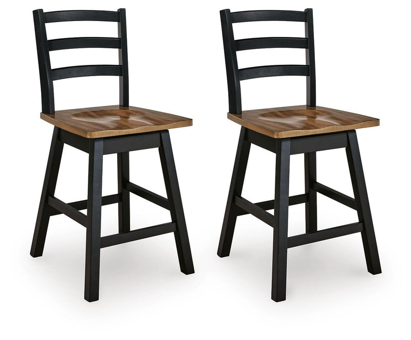 Wildenauer Bar Stool