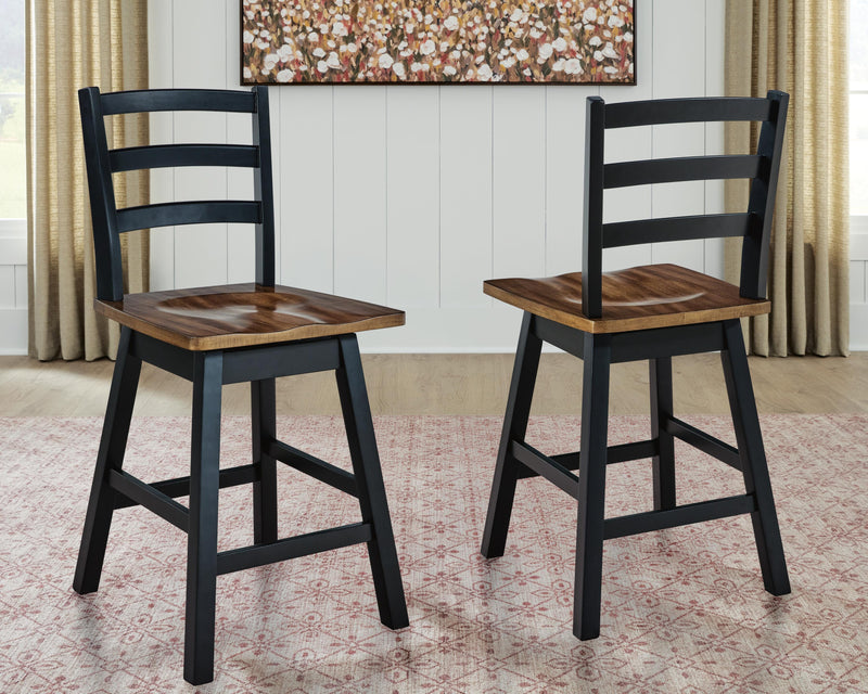 Wildenauer Bar Stool