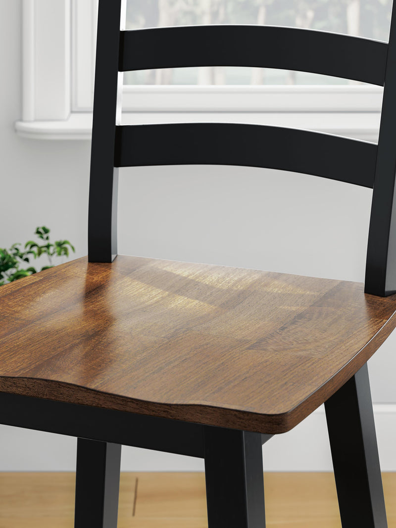 Wildenauer Bar Stools