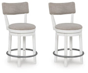Robbinsdale Upholstered Barstool