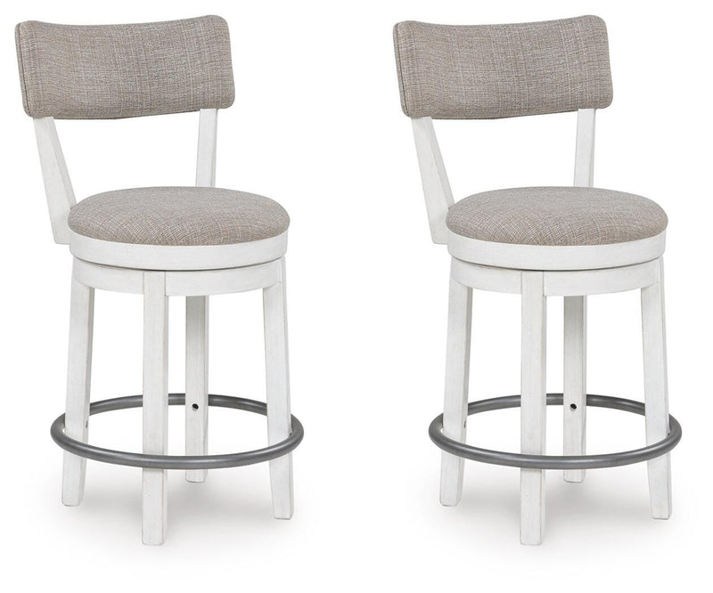 Robbinsdale Upholstered Barstool