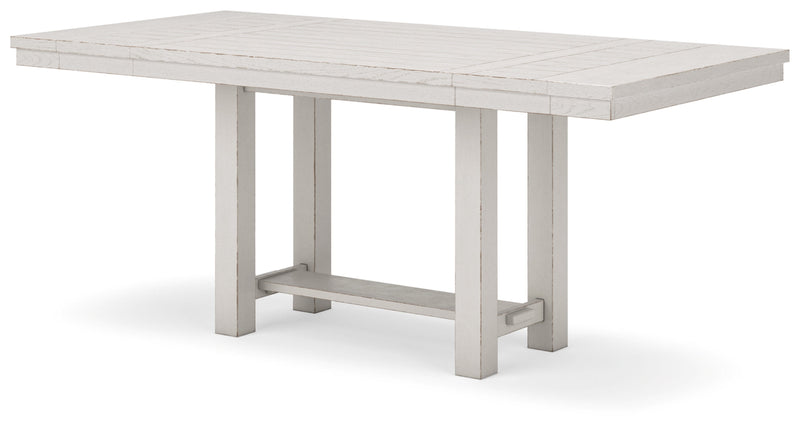Robbinsdale RECT DRM Counter Extension Table