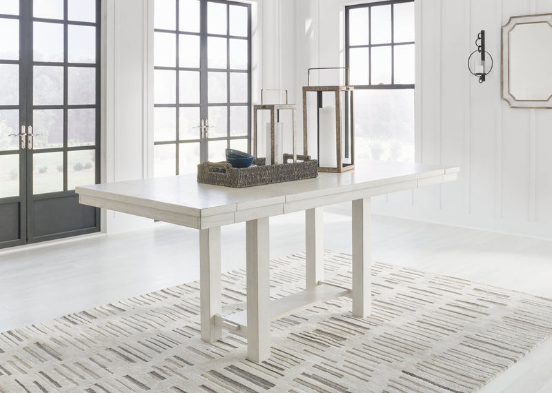 Robbinsdale RECT DRM Counter Extension Table