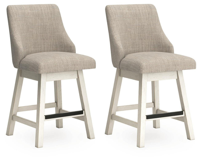 Robbinsdale Upholstered Barstool
