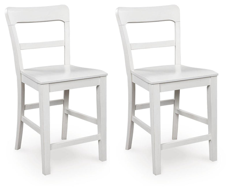 Greddinton Bar Stools Barstool (2 CN) White