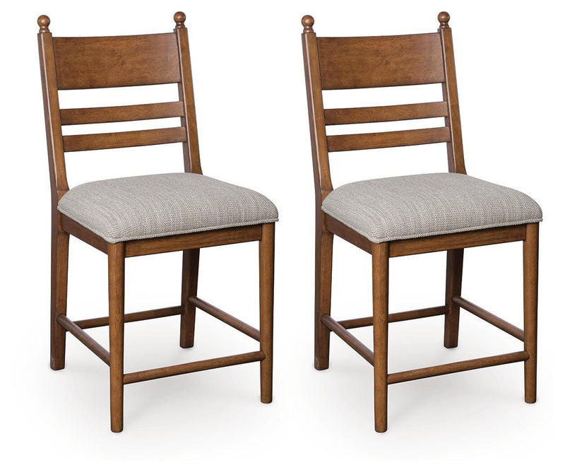 Chadworth Bar Stools